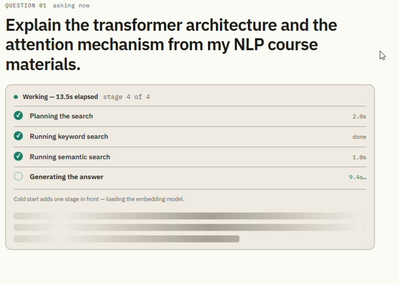UniRAG working through a question about transformer architecture: planning the search, running keyword search, running semantic search, generating the answer